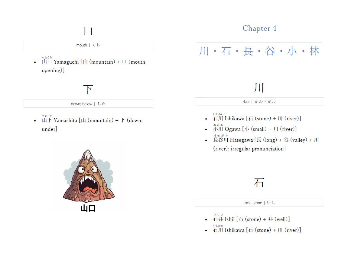 Japanese Culture BUNDLE [DIGITAL DOWNLOAD] - Image 25