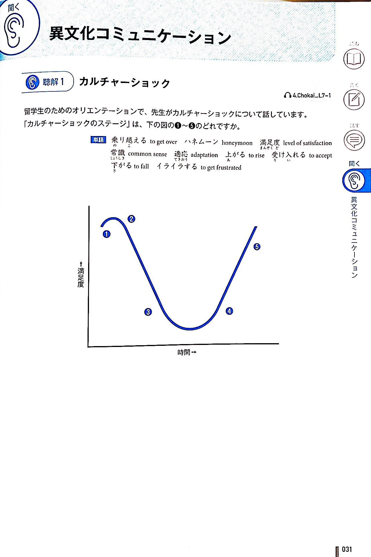 Quartet Vol 2 - Intermediate Japanese Across the Four Language Skills - Image 3