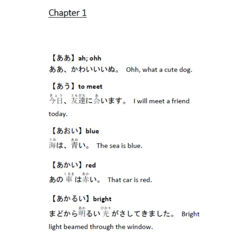 JLPT N5 Digital Bundle | Grammar, Reading, Vocabulary, Kanji, & more [eBooks + Audio + Anki + Sentence Explorer] - Image 6